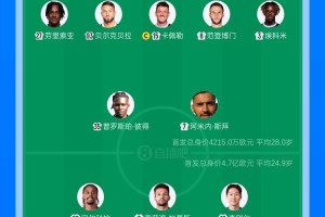 熊猫体育-巴黎客战昂热首发：阿什拉夫、巴尔科拉出战，登贝莱、K7替补